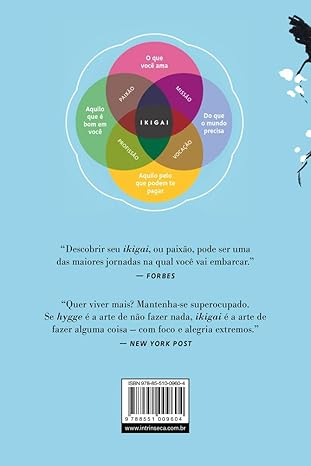 Resenha do livro Ikigai: O Segredo Japonês para uma Vida Longa e Feliz